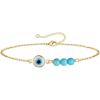 Evil Eye