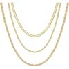 Paperclip Chain&Herringbone Chain