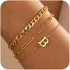 imageTurandoss Gifts for Her  Dainty Stackable Gold Bracelets Jewelry Sets for Women Teen Girls Personalized Initial Bracelets Cuban Link Chain Paperclip Chain Bracelets Gifts for WomenB