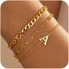 imageTurandoss Gifts for Her  Dainty Stackable Gold Bracelets Jewelry Sets for Women Teen Girls Personalized Initial Bracelets Cuban Link Chain Paperclip Chain Bracelets Gifts for WomenA