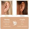 image:imageTurandoss Gold Hoop Earrings for Women Trendy  Dainty 14K Gold Plated Hypoallergenic Dangle Huggie CZ Earring Stacks Personalized Cartilage Hoop Earring Sets for Multiple Piercing Earrings for Women14K Gold Plated